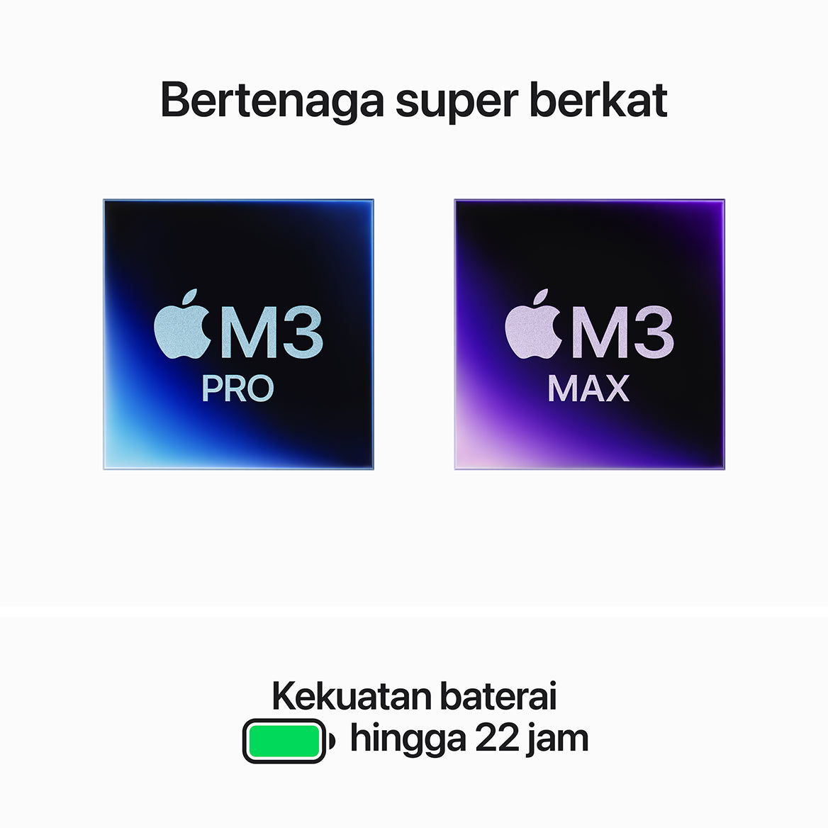 MacBook Pro (16 inci, M3 Max)