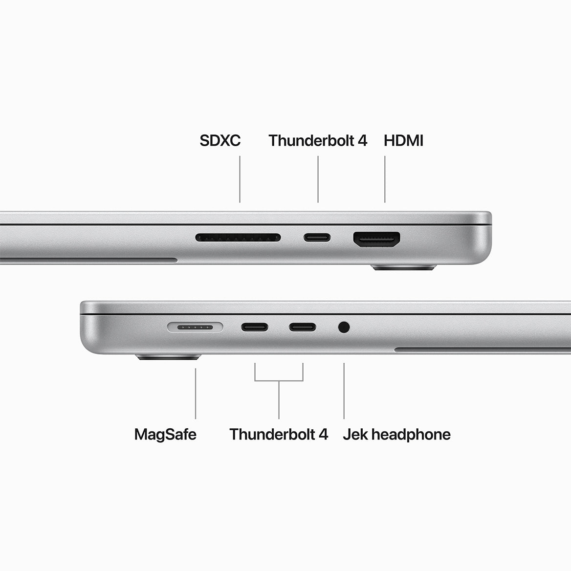MacBook Pro (16 inci, M3 Max)
