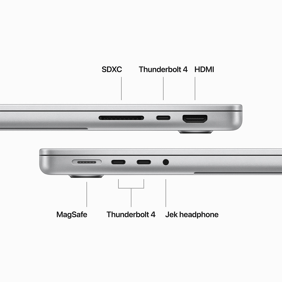 MacBook Pro (14 inci, M3 Max)
