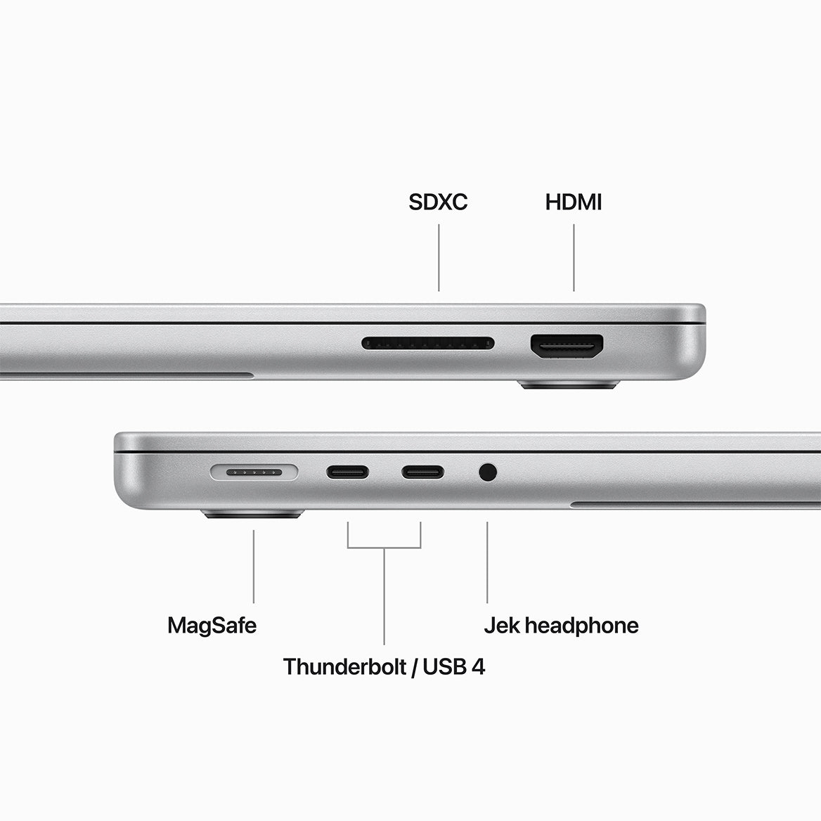 MacBook Pro (14 inci, M3)