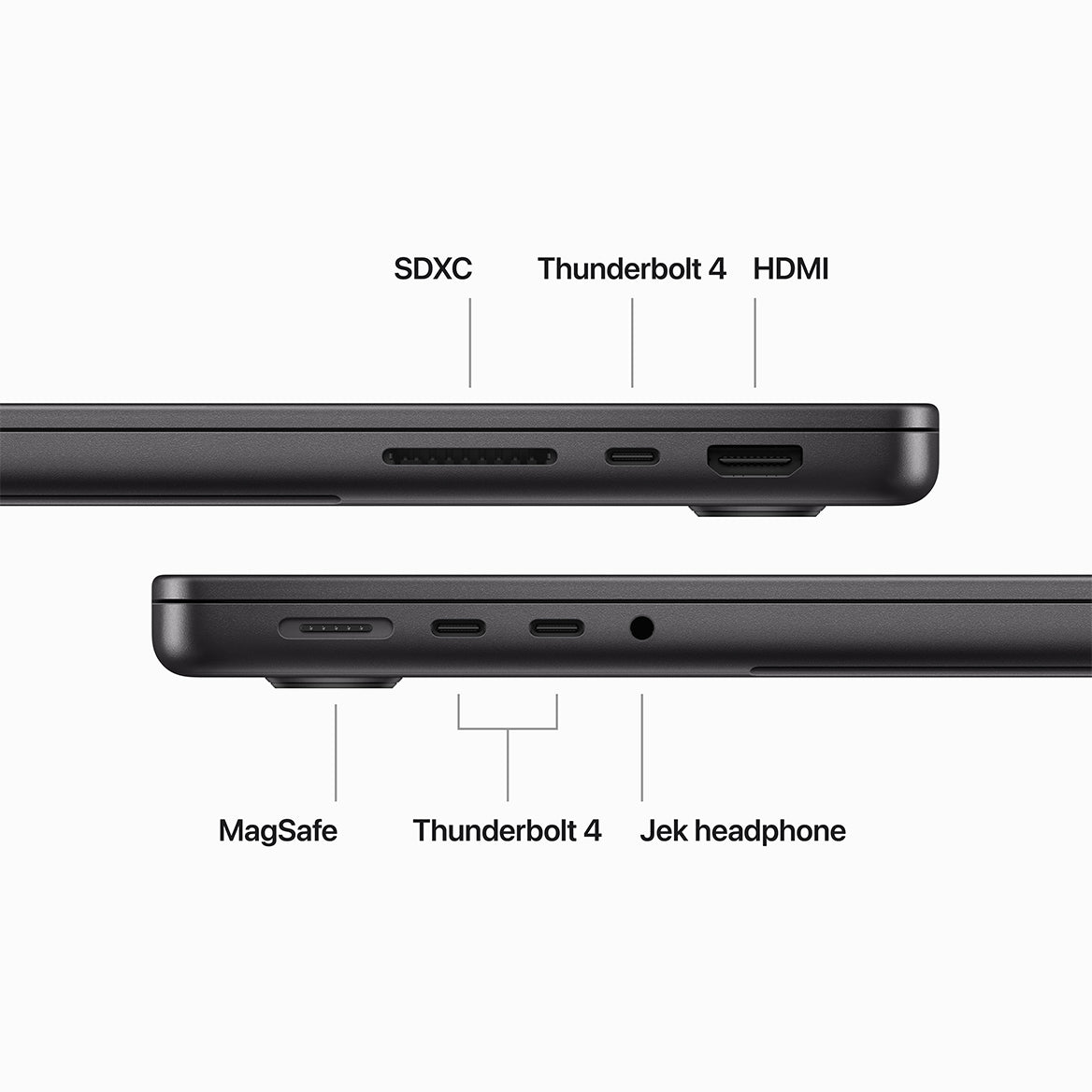 MacBook Pro (14 inci, M3 Max)