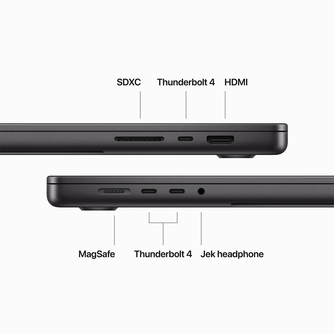 MacBook Pro (16 inci, M3 Max)